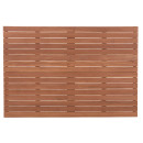 ΕΠΙΦΑΝΕΙΑ ΤΡΑΠΕΖΙΟΥ ΟΡΘΟΓΩΝΙΑ HM18138 ΞΥΛΟ TEAK--ΦΥΣΙΚΟ 120x80x4(πάχος)εκ.