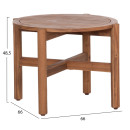 LOUNGE ΣΕΤ SANJI HM21214 ΤΡΑΠΕΖΙ & 2 ΠΟΛΥΘΡΟΝΕΣ--ΞΥΛΟ ΑΚΑΚΙΑΣ-ΑΛΟΥΜΙΝΙΟ-ΣΧΟΙΝΙ