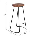 ΣΚΑΜΠΟ BAR ELEANOR HM8363.11 ΜΑΣΙΦ ΞΥΛΟ ΑΚΑΚΙΑΣ-ΜΕΤΑΛΛΟ 50x43x78Υεκ.