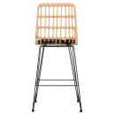 ΣΚΑΜΠΟ ΜΕΣ.ΥΨΟΥΣ ALLEGRA HM5643.11 ΜΕΤΑΛΛΟ&ΜΑΞΙΛΑΡΙ ΜΑΥΡΟ-WICKER ΜΠΕΖ 50x55x103Υεκ.
