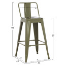 ΣΚΑΜΠΟ ΜΠΑΡ ΜΕΣΑΙΟΥ ΥΨΟΥΣ ΜΕΤΑΛΛΙΚΟ MELITA-PRO HM8574.43 DARK OLIVE GREEN 43x43x88Υεκ.