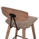 ΣΚΑΜΠΟ ΜΠΑΡ ΜΕΣ.ΥΨΟΥΣ INOVER HM9984.01 PLYWOOD ΣΕ WHITEWASH-ΚΑΦΕ ΥΦΑΣΜΑ 50x48x90Υεκ. 2τμχ