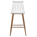 ΣΚΑΜΠΟ ΜΠΑΡ VANESSA HM9300.01 ΛΕΥΚΟ ΜΕΣΑΙΟΥ ΥΨΟΥΣ 43x45x97Υεκ. 2τμχ