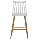 ΣΚΑΜΠΟ ΜΠΑΡ VANESSA HM9300.01 ΛΕΥΚΟ ΜΕΣΑΙΟΥ ΥΨΟΥΣ 43x45x97Υεκ. 2τμχ