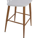 ΣΚΑΜΠΟ ΜΠΑΡ VANESSA HM9300.01 ΛΕΥΚΟ ΜΕΣΑΙΟΥ ΥΨΟΥΣ 43x45x97Υεκ. 2τμχ
