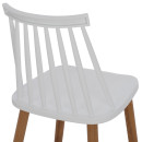 ΣΚΑΜΠΟ ΜΠΑΡ VANESSA HM9300.01 ΛΕΥΚΟ ΜΕΣΑΙΟΥ ΥΨΟΥΣ 43x45x97Υεκ. 2τμχ