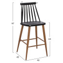 ΣΚΑΜΠΟ ΜΠΑΡ VANESSA ΜΑΥΡΟ ΜΕΣΑΙΟΥ ΥΨΟΥΣ HM9300.02  43x45x97Υεκ. 2τμχ
