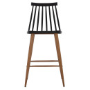 ΣΚΑΜΠΟ ΜΠΑΡ VANESSA ΜΑΥΡΟ ΜΕΣΑΙΟΥ ΥΨΟΥΣ HM9300.02  43x45x97Υεκ. 2τμχ