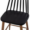 ΣΚΑΜΠΟ ΜΠΑΡ VANESSA ΜΑΥΡΟ ΜΕΣΑΙΟΥ ΥΨΟΥΣ HM9300.02  43x45x97Υεκ. 2τμχ