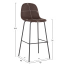 ΣΚΑΜΠΟ ΜΠΑΡ VINCENT HM8579.23 ΚΑΦΕ ΥΦΑΣΜΑ-ΜΑΥΡΟΣ ΜΕΤΑΛΛΙΚΟΣ ΣΚΕΛΕΤΟΣ 47x46x104Υεκ. 4τμχ