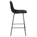 ΣΚΑΜΠΟ ΜΠΑΡ VINCENT HM9298.24 ΜΕΣΑΙΟΥ ΥΨΟΥΣ-ΜΑΥΡΟ ΥΦΑΣΜΑ-ΜΕΤΑΛΛΙΚΑ ΠΟΔΙΑ 43x50x92,5Υεκ 4τμχ