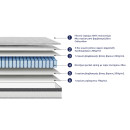 ΣΤΡΩΜΑ ΔΙΠΛΟ SILENTIUM HM749.04 POCKET SPRINGS--ΛΕΥΚΟ 140x200x30Υεκ.