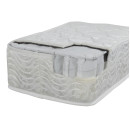 ΣΤΡΩΜΑ POCKET SPRING ΔΙΠΛΟ 140x200 ΔΙΠΛΗΣ ΟΨΗΣ HM309.04