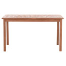 ΤΡΑΠΕΖΙ ΟΡΘΟΓΩΝΙΟ PRESSCOT HM18123 ΞΥΛΟ TEAK--ΦΥΣΙΚΟ 140x80x76Υεκ.
