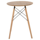 ΤΡΑΠΕΖΙ ΣΤΡΟΓΓΥΛΟ MINIMAL HM0060.04 ΦΥΣΙΚΟ ΧΡΩΜΑ MDF-ΠΟΔΙΑ ΟΞΙΑΣ ΣΕ ΦΥΣΙΚΟ ΧΡΩΜΑ Φ60Χ76Υεκ.