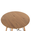 ΤΡΑΠΕΖΙ ΣΤΡΟΓΓΥΛΟ MINIMAL HM0060.04 ΦΥΣΙΚΟ ΧΡΩΜΑ MDF-ΠΟΔΙΑ ΟΞΙΑΣ ΣΕ ΦΥΣΙΚΟ ΧΡΩΜΑ Φ60Χ76Υεκ.
